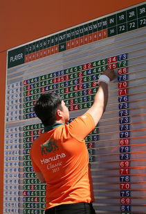 九游网游官网-乌拉圭男篮在南美锦标赛中精彩不断，体育水平持续上升，乌拉圭南美区预选赛